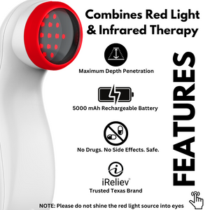 PainIQ+ Handheld Red Light & Infrared Laser Therapy Device