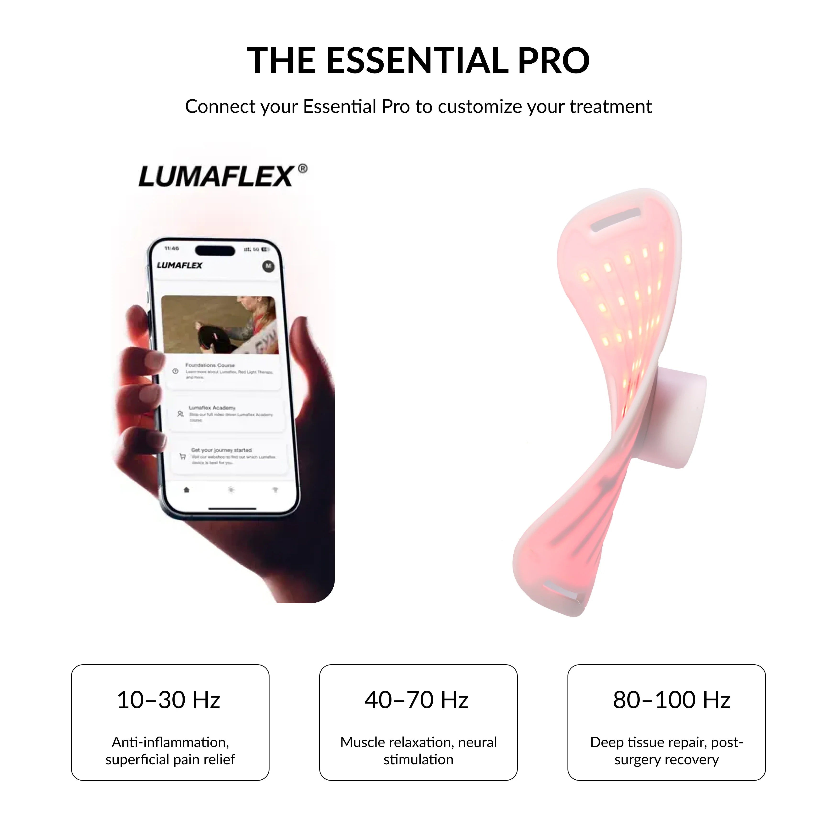 The Essential Pro