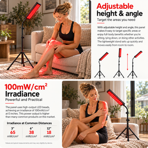 Red Light & Near Infrared Panel System