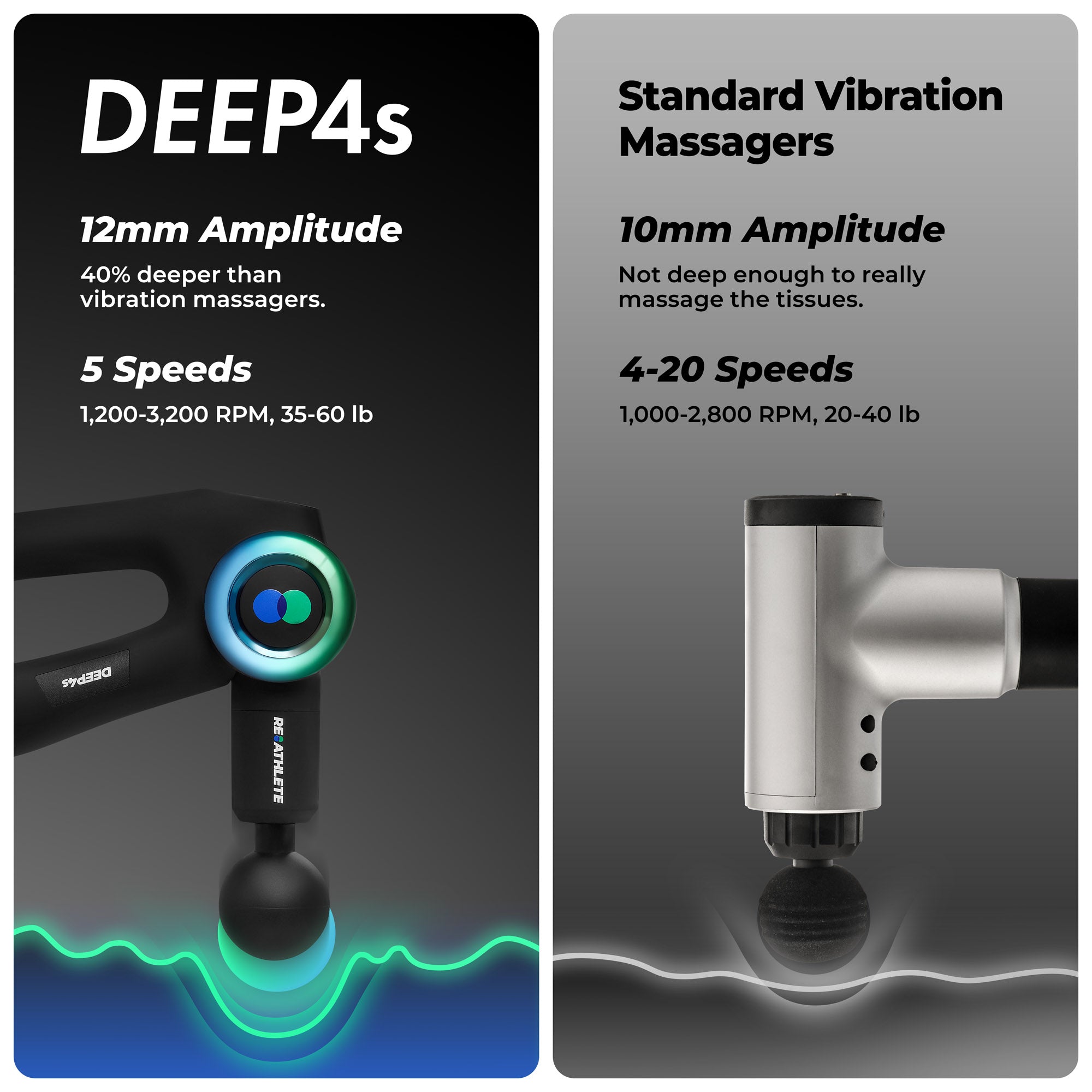 REATHLETE DEEP4S Massage Gun REATHLETE DEEP4S Massage Gun