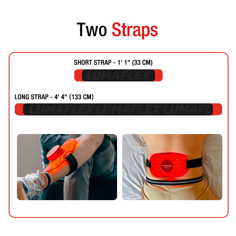 The Essential Red Light Therapy Wrap