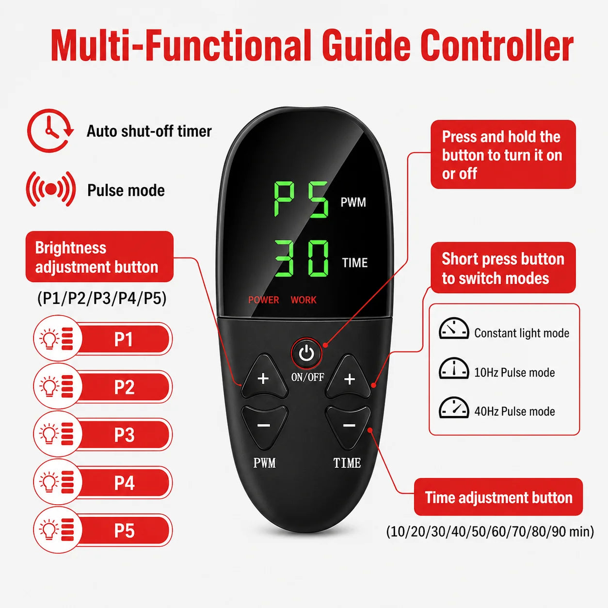 FullGlow™ 180 Full Body Red Light & Near Infrared Mat