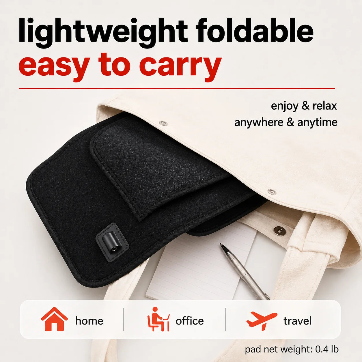 FullGlow™ Red Light & Near Infrared Universal Wrap