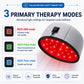 FullGlow Red Light and Infrared Therapy Hat